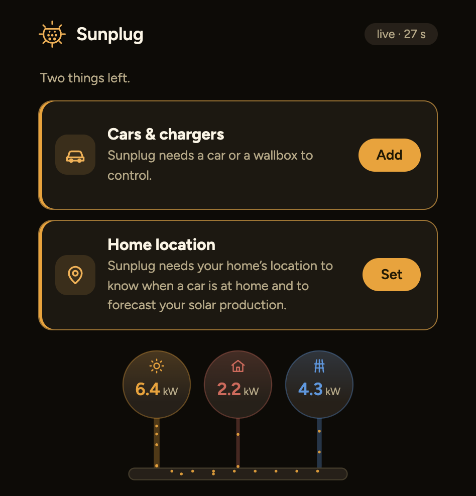 The Sunplug dashboard with solar connected: two remaining prompts, Cars & chargers and Home location, above the live energy flow